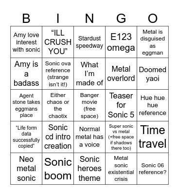 Sonic 4 predictions Bingo Card