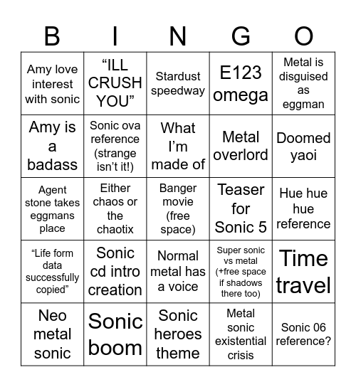 Sonic 4 predictions Bingo Card