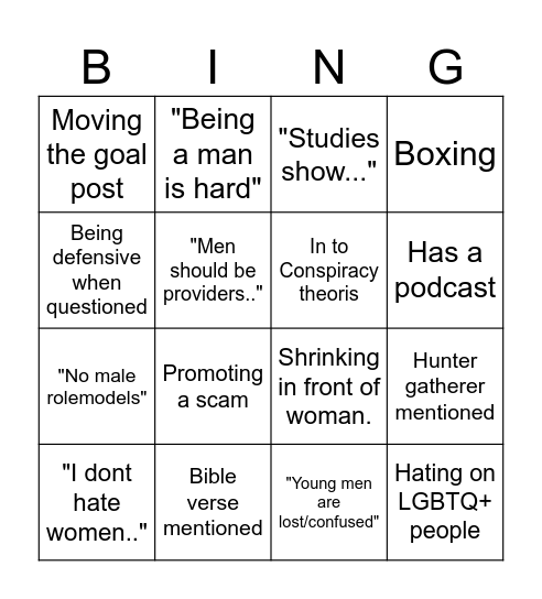 In to the Manosphere Bingo Card