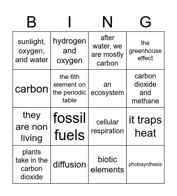 Carbon cycle Bingo Card