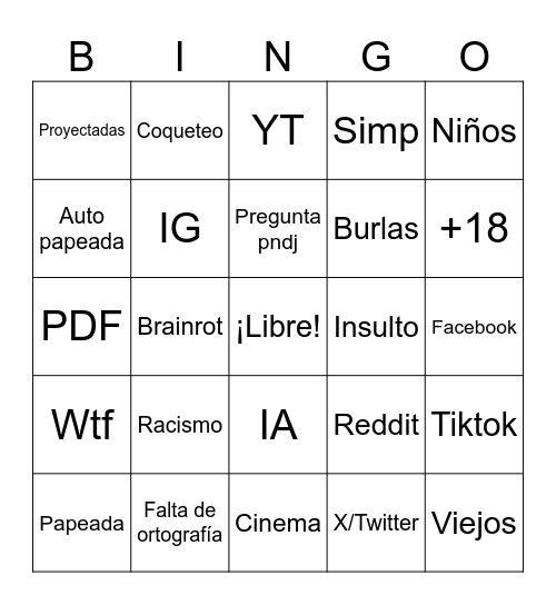 Las Personas MÁS ESTÚPIDAS de 2025 (video de Vorrachis) Bingo Card