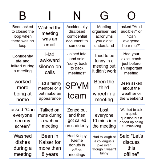 Never Have I Ever (WFH edition) Bingo Card