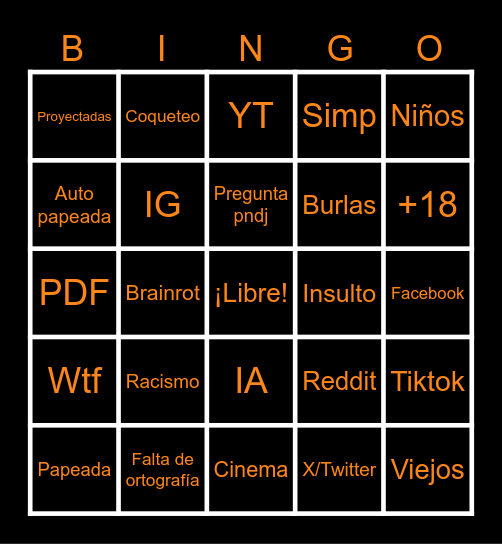 Las Personas MÁS ESTÚPIDAS de 2025 (video de Vorrachis) Bingo Card