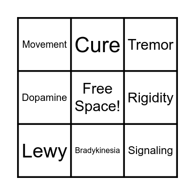 Parkinson's Disease Bingo Card