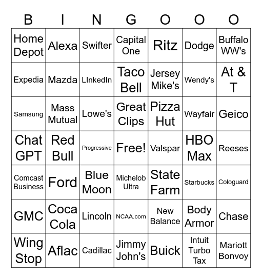 Annual March Madness Bingo Card