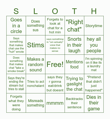 Rynthesloth Bingo Board Bingo Card