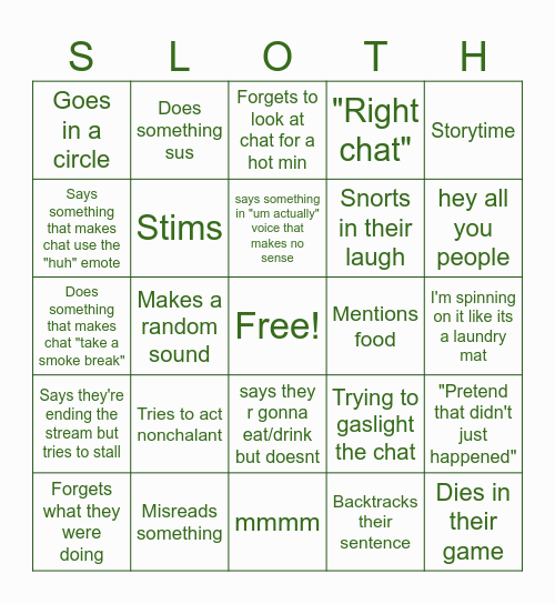 Rynthesloth Bingo Board Bingo Card