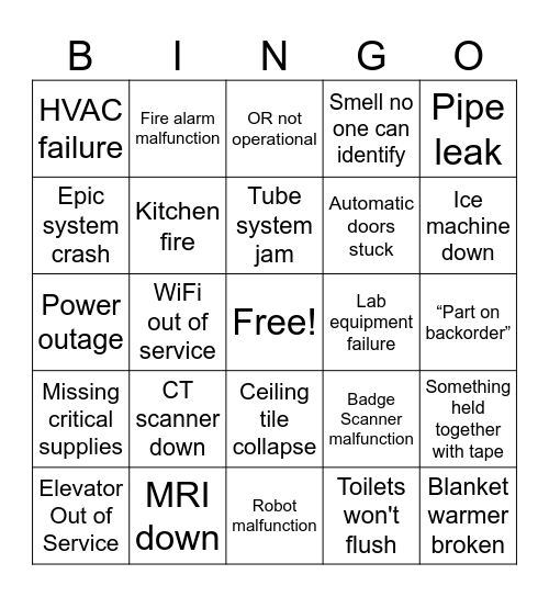 "It's fine" Bingo Card