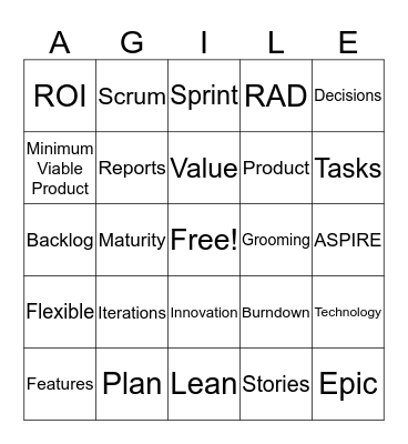 D&T Agile Transformation Bingo Card