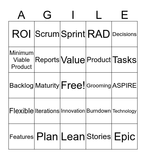 D&T Agile Transformation Bingo Card