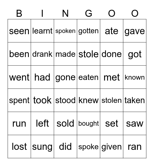 Irregular verbs - Past simple and Past participle Bingo Card