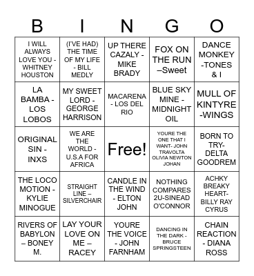 Number 1s In Australia Bingo Card