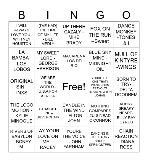 Number 1s In Australia Bingo Card