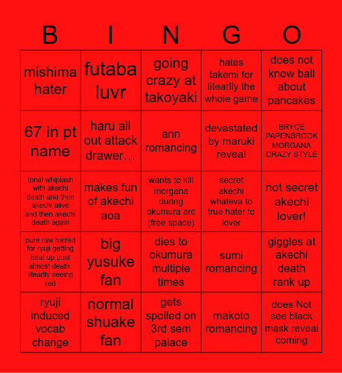 cj persona 5 bingo! Bingo Card