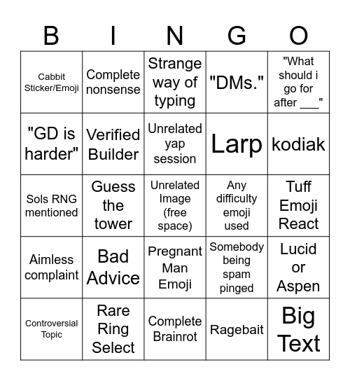 EToH Discussion Bingo Card