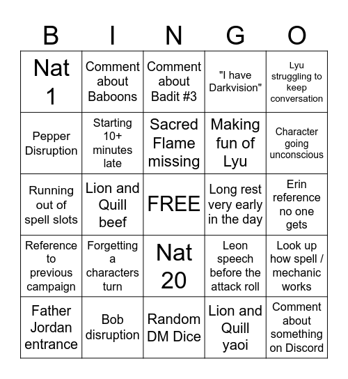 Arconic Bingo Card Bingo Card