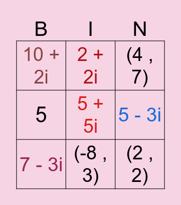 Complex Number Bingo Card