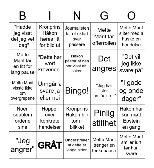Mette Marit -bingo Card