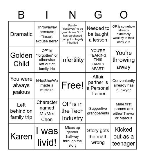 Fake AI Story Bingo Card