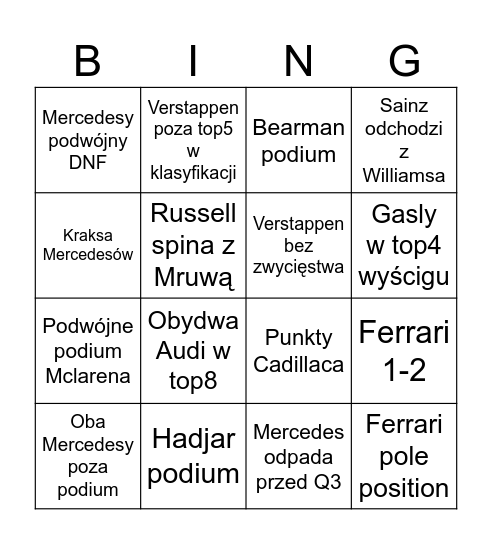 F1 2026 BINGO Card