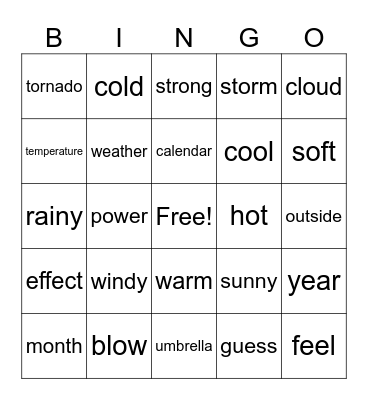 Unit 1: Part 2 Intro Bingo Card