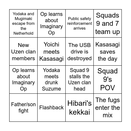 Shinobingoto - Chapter 74 Bingo Card
