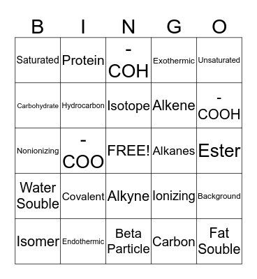 Chemistry Review Bingo Card