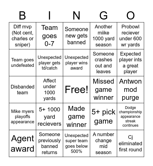 AGFFL BINGO Card