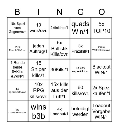 BINGO Rebirth Bingo Card