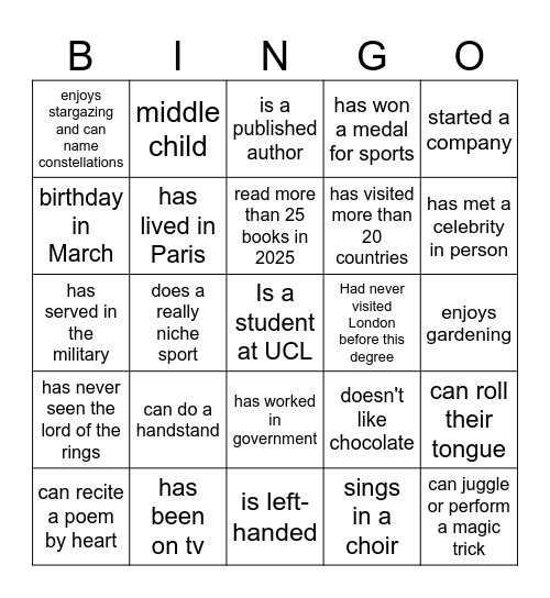 Mixer Bingo Card
