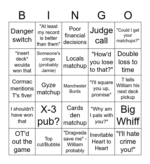 Manchester 2026 Bingo Card