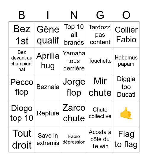 Brazil 2026 Bingo Card