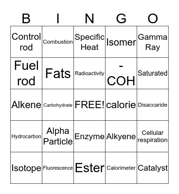 Chemistry Review Bingo Card