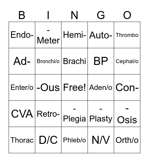 Medical Terminology Project Bingo Card