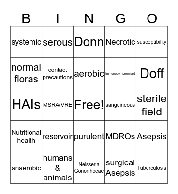 Intro Infection Control Bingo Card
