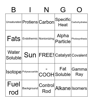 Chemistry Review Bingo Card