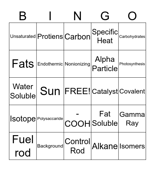 Chemistry Review Bingo Card