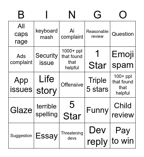 Playstore Reviews Bingo Card