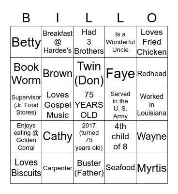 HAPPY 75th BIRTY Bingo Card