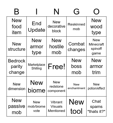 Minecraft Live Bingo Card