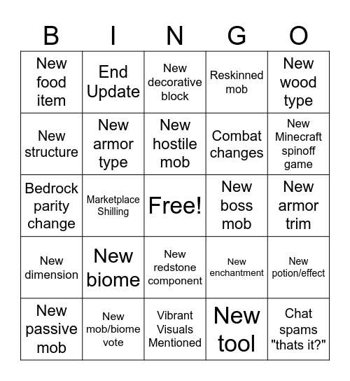 Minecraft Live Bingo Card