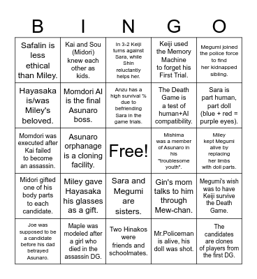 Obscure YTTD theory bingo Card