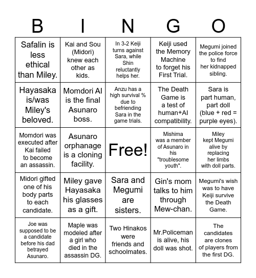 Obscure YTTD theory bingo Card