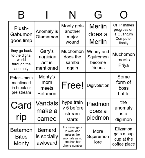 Digi-Destiny: Campaign 2 - Ep. 05 Bingo Card