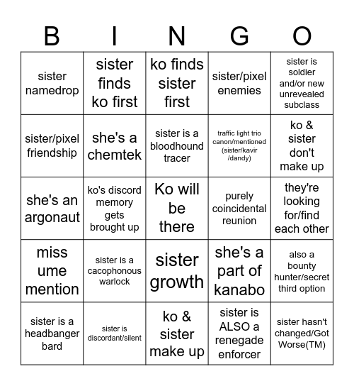 character bingo (disregard) Bingo Card