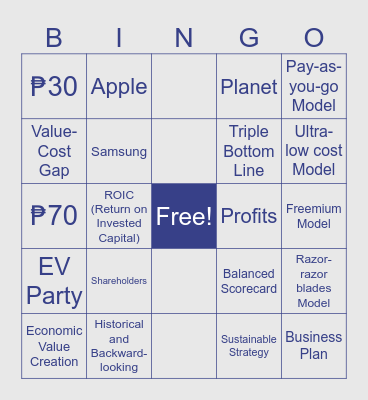 Competitive Advantage, Firm Performance, and Business Models Bingo Card
