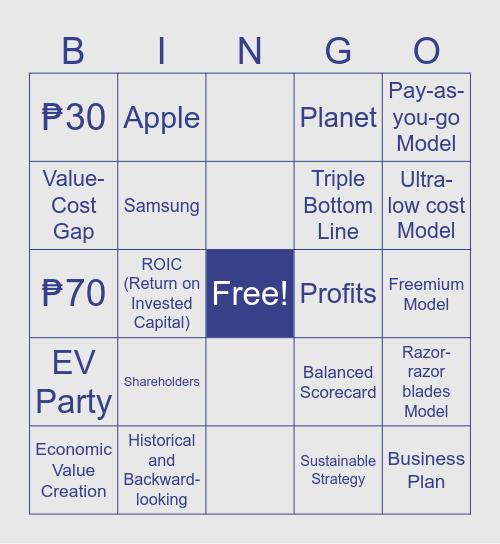 Competitive Advantage, Firm Performance, and Business Models Bingo Card