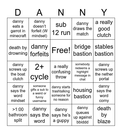 dandannyboy bingo board Bingo Card