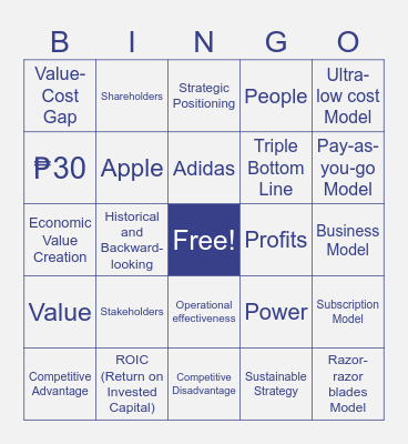 Competitive Advantage, Firm Performance, and Business Models Bingo Card