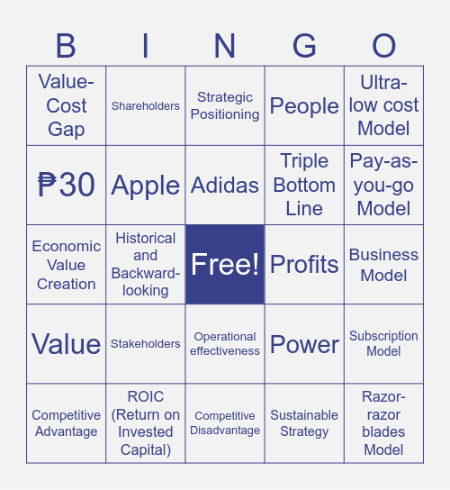 Competitive Advantage, Firm Performance, and Business Models Bingo Card